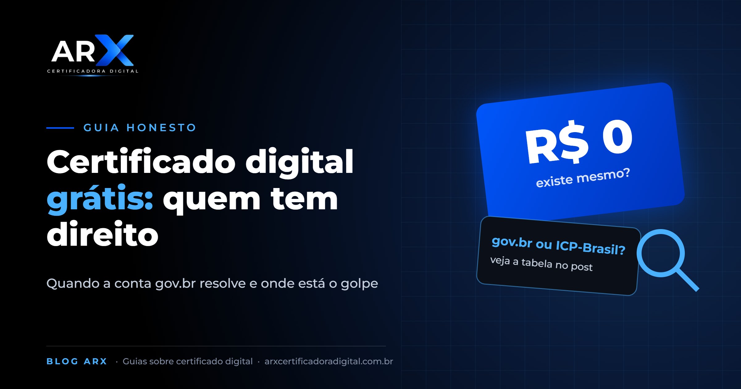 Capa do post: certificado digital grátis, quem tem direito